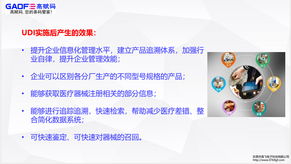 高賦碼淺析美國udi發(fā)展過程！