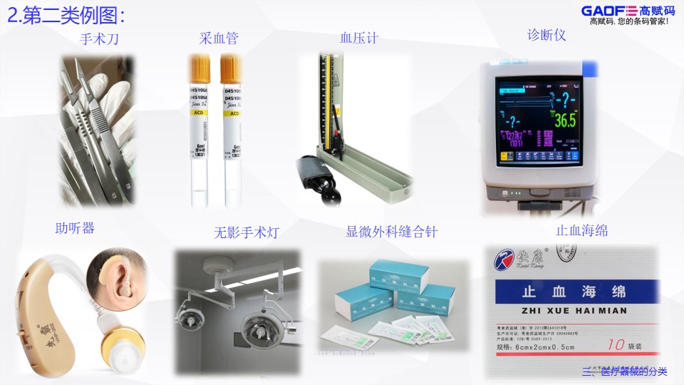 UDI的應(yīng)用！