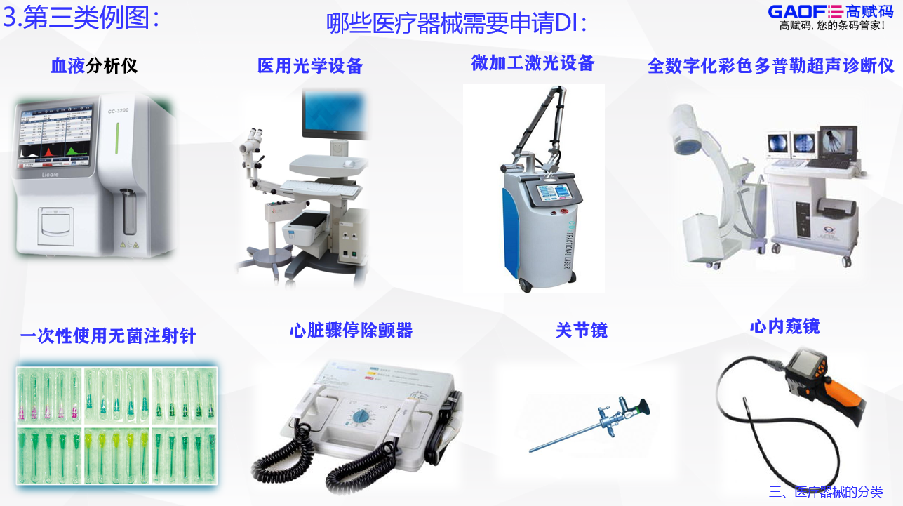 高賦碼告訴你哪些醫(yī)療器械要上UDI？